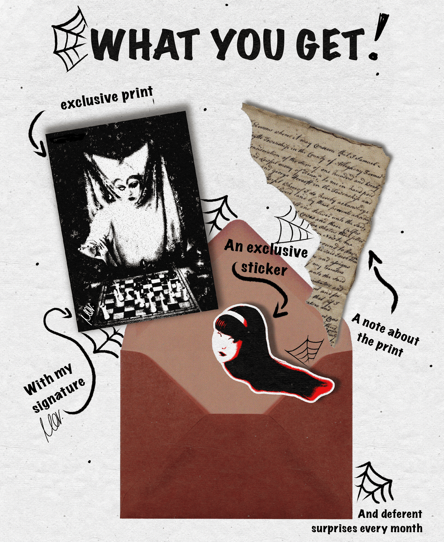 Parizart Club — Monthly Mailbox